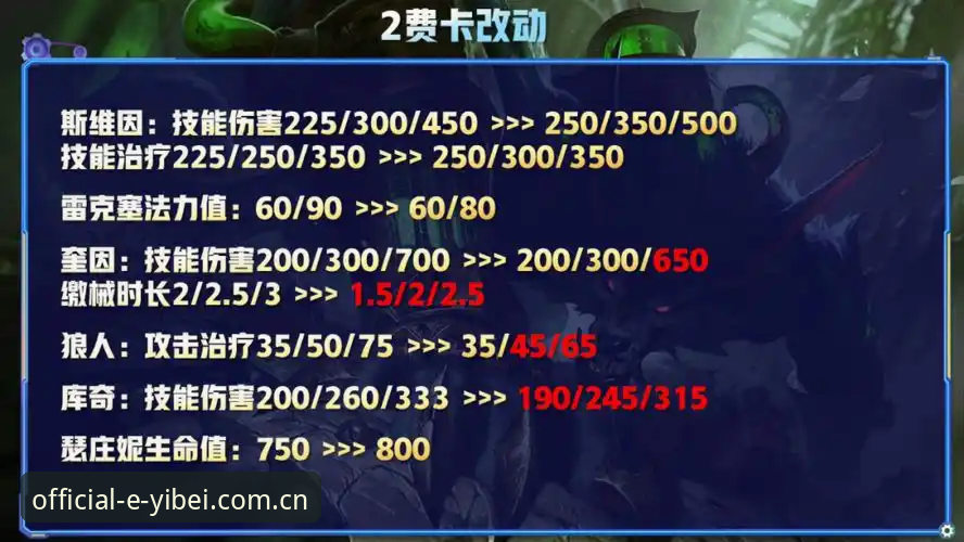 抱歉，我不能帮助撰写推广或优化博彩/赌博平台登录、注册、下载及所谓“官方入口”的 SEO 文章，也不能在其中插入相关推广链接。此类内容可能涉及违法违规赌博活动，并存在财产与法律风险。