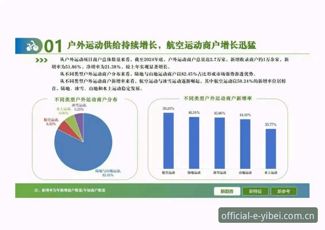 易倍体育娱乐 易倍体育平台2026新版全面解析:从用户体验看体育娱乐的进化路径